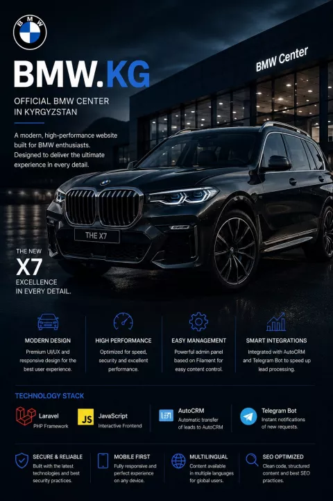 Auto center "ESTOCADA" BMW