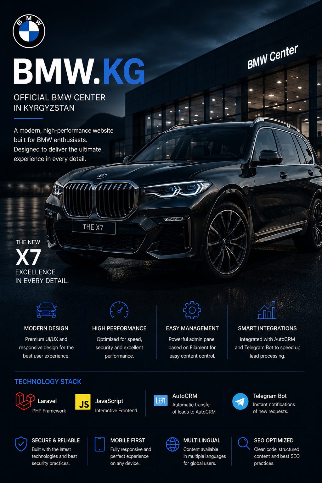 Автоцентр «ESTOCADA» BMW